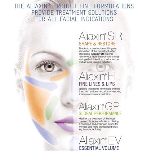 aliaxin dermal filler.